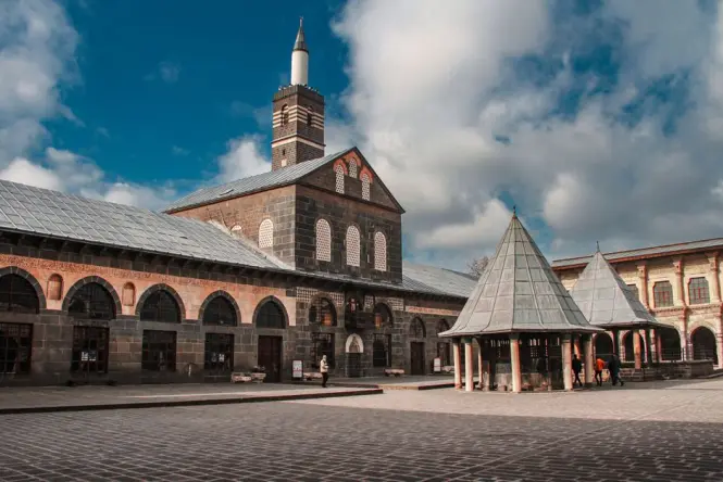 Planning a visit to Grand Bazaar