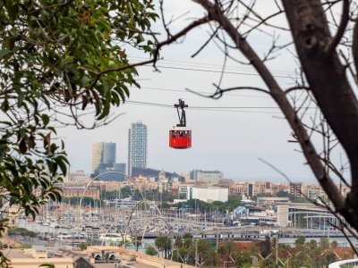 Montjuic Cable Car